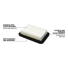 Milwaukee 49-90-1953 MAIN FILTER - Ace Tool Group - Milwaukee