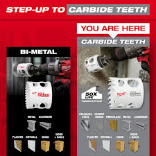 Milwaukee 49-22-3079 9 PC HOLE DOZER W/CARBIDE TEETH KIT - Ace Tool Group - Milwaukee