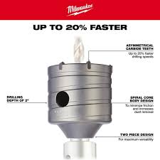 Milwaukee 48-20-5215 SDS Plus CORE 1-9/16 In x 2 In - Ace Tool Group - Milwaukee