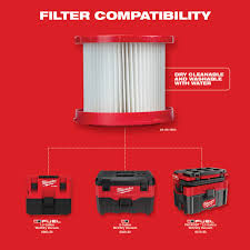 Milwaukee 49-90-1900 WET/DRY FILTER KIT - Ace Tool Group - Milwaukee
