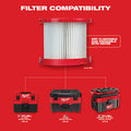 Milwaukee 49-90-1900 WET/DRY FILTER KIT - Ace Tool Group - Milwaukee