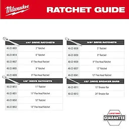 Milwaukee 48-22-9510 28 pc 1/2" Socket Wrench Set - Metric - Ace Tool Group - Milwaukee