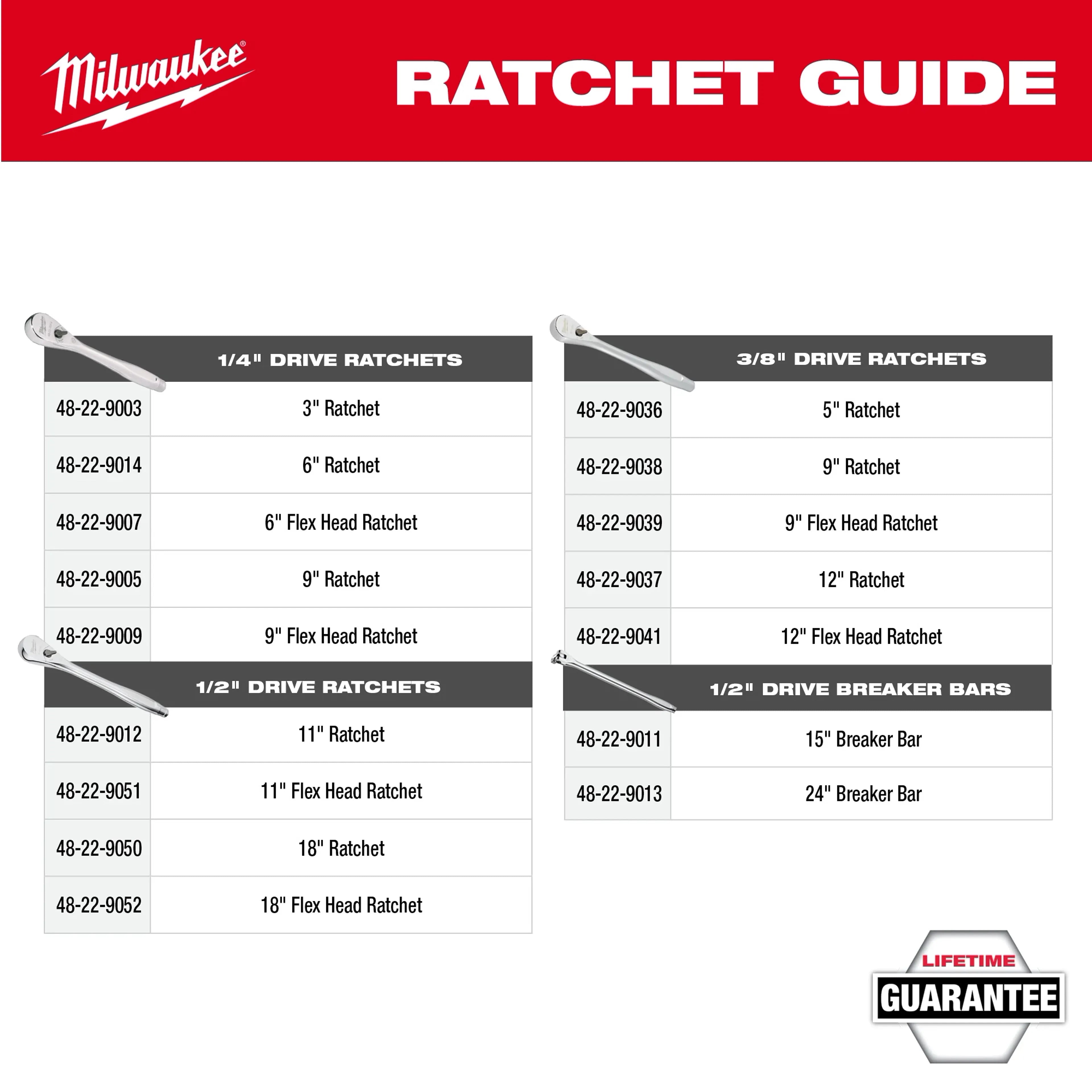 Milwaukee 45-34-9091 3/8 in. Drive 7mm Metric 6-Point Deep Socket - Ace Tool Group - Milwaukee