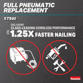 Makita XTS02Z 18V LXT® 1/4 Narrow Crown Stapler - Ace Tool Group - Makita