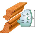 CMT 690.541 Pair of Profiled Knives for Shaper Cutters, 1-31/32-Inch Cutting Length, 5/32-Inch Thickness - Ace Tool Group - CMT