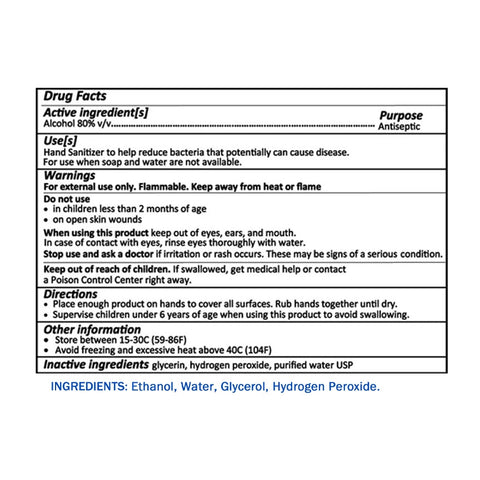 Eagle HS-32OZ Hand Sanitizer 32 Oz. Bottle - Ace Tool Group - Eagle