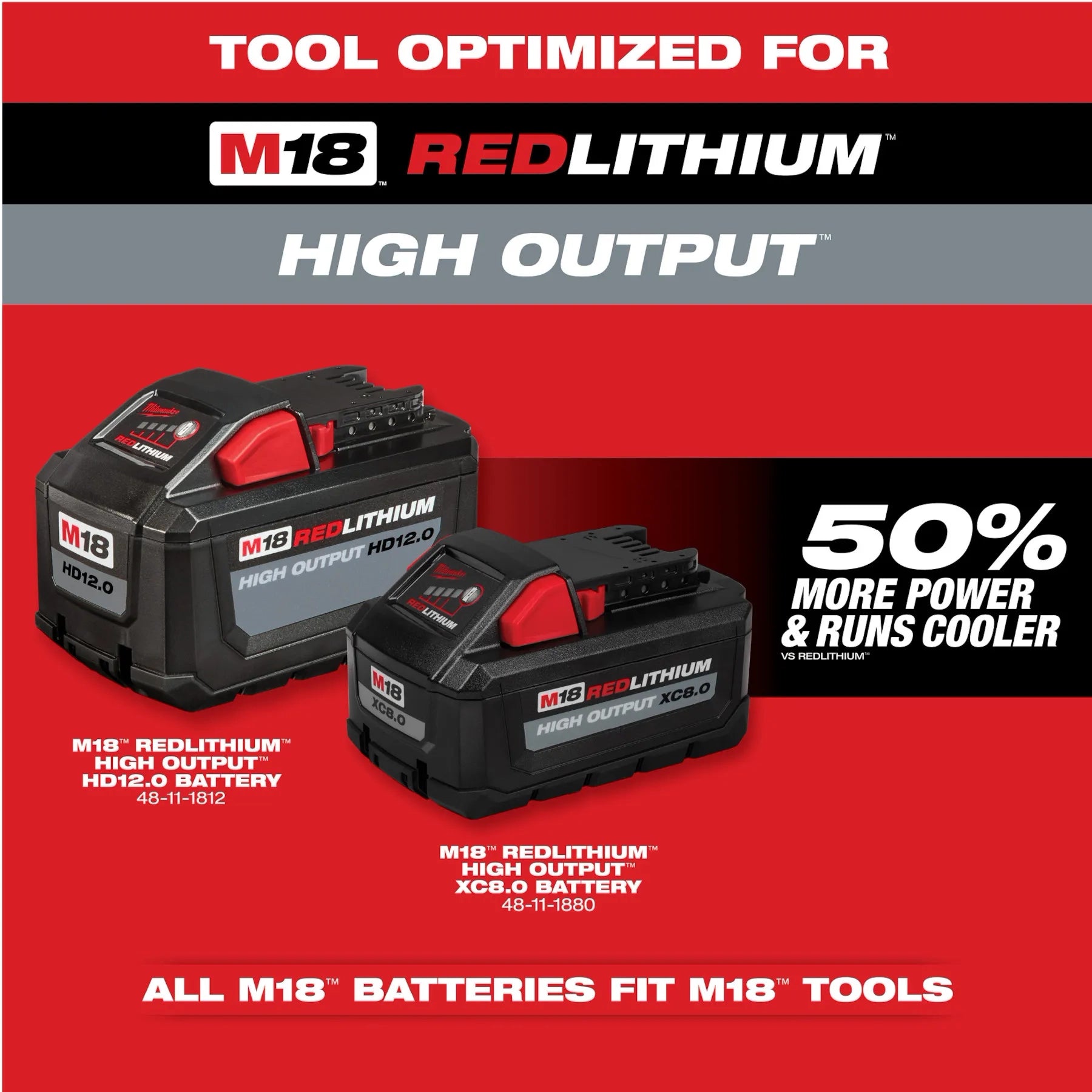Milwaukee 2826-22T M18 FUEL 14" Chainsaw Kit - Ace Tool Group - Milwaukee