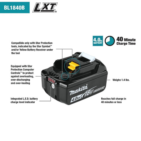 Makita ADBL1840BDC1 Outdoor Adventure Battery and Charger Kit - Ace Tool Group - Makita