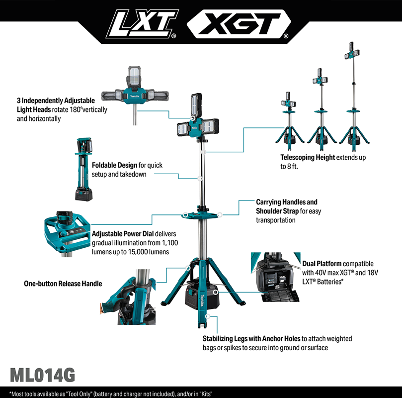 Makita ML014G 40V Max XGT/18V LXT Lithium‑Ion Cordless Tower Work/Multi‑Directional Light, Light Only - Ace Tool Group - Makita