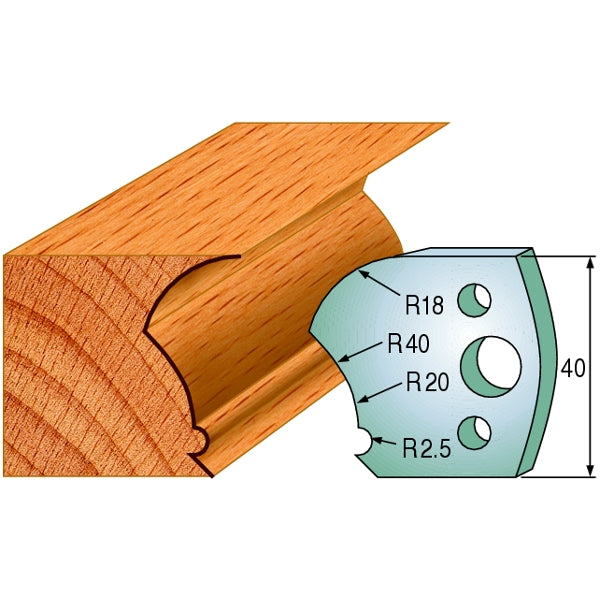 CMT 690.123 Pair of Profiled Knives for Shaper Cutters - Ace Tool Group - CMT
