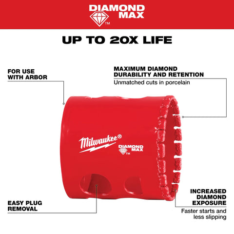 Milwaukee 49-56-5641  1-3/4" Diamond Max Hole Saw - Ace Tool Group - Milwaukee