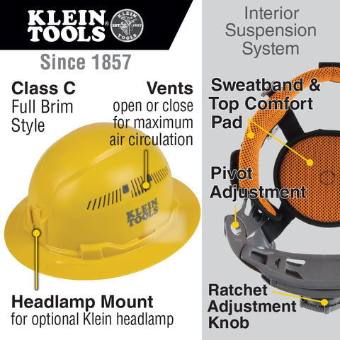 Klein 60262 Hard Hat, Vented, Full Brim, Yellow - Ace Tool Group - Klein