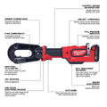 Milwaukee 2879-22 M18 FORCE LOGIC 15T Crimper Kit - Ace Tool Group - Milwaukee
