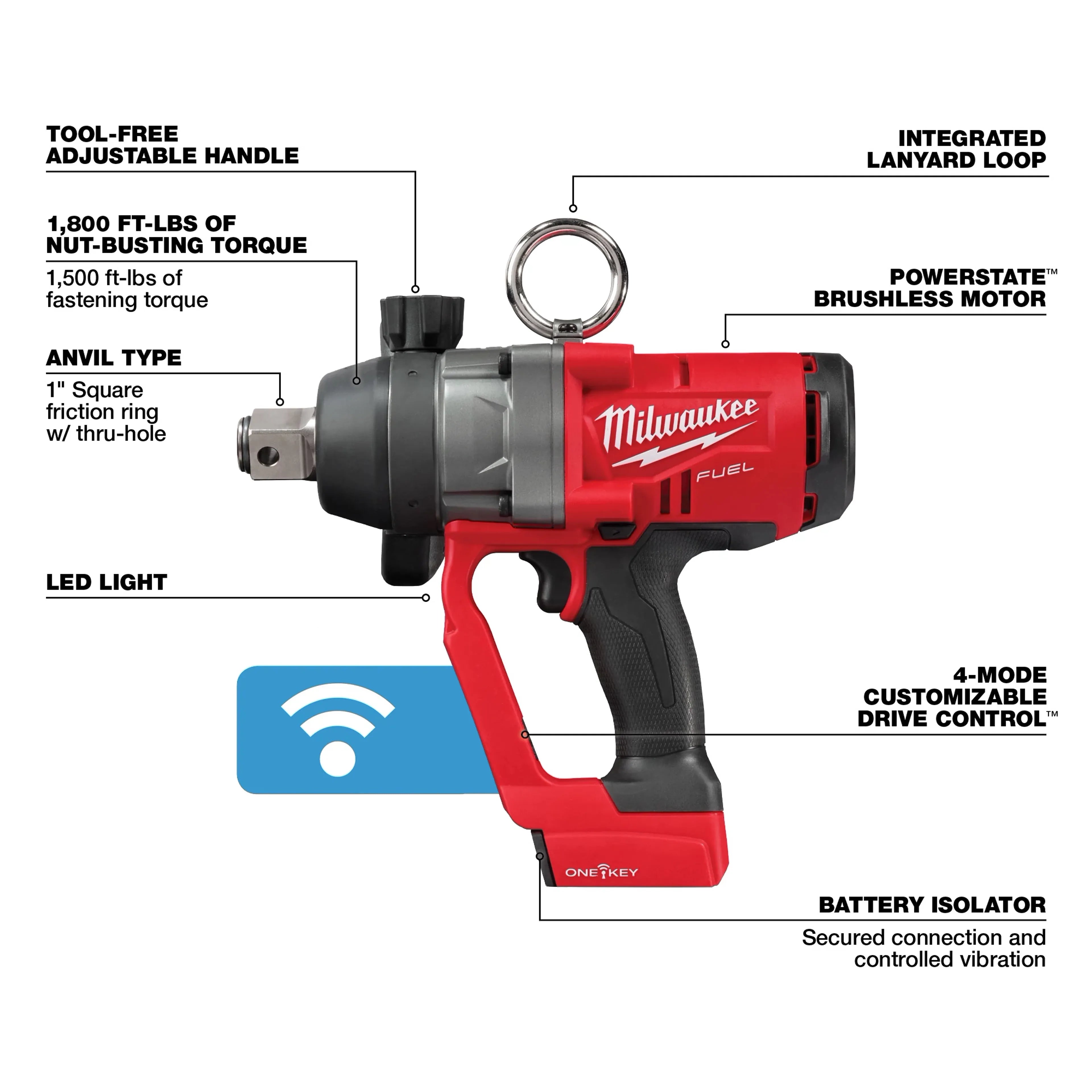 Milwaukee 2867-20 M18 FUEL 1" HTIW w/ ONE-KEY Bare Tool - Ace Tool Group - Milwaukee