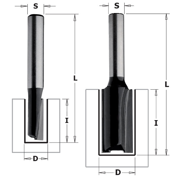 CMT 81208 Contractor Straight Bit, 1/2-inch Diameter, 1/4-inch Shank - Ace Tool Group - CMT