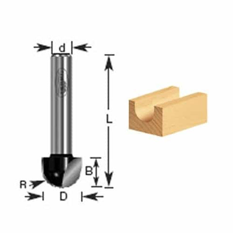 Timberline 160-14 Timberline Core Box 1/4 Shank - Ace Tool Group - Timberline