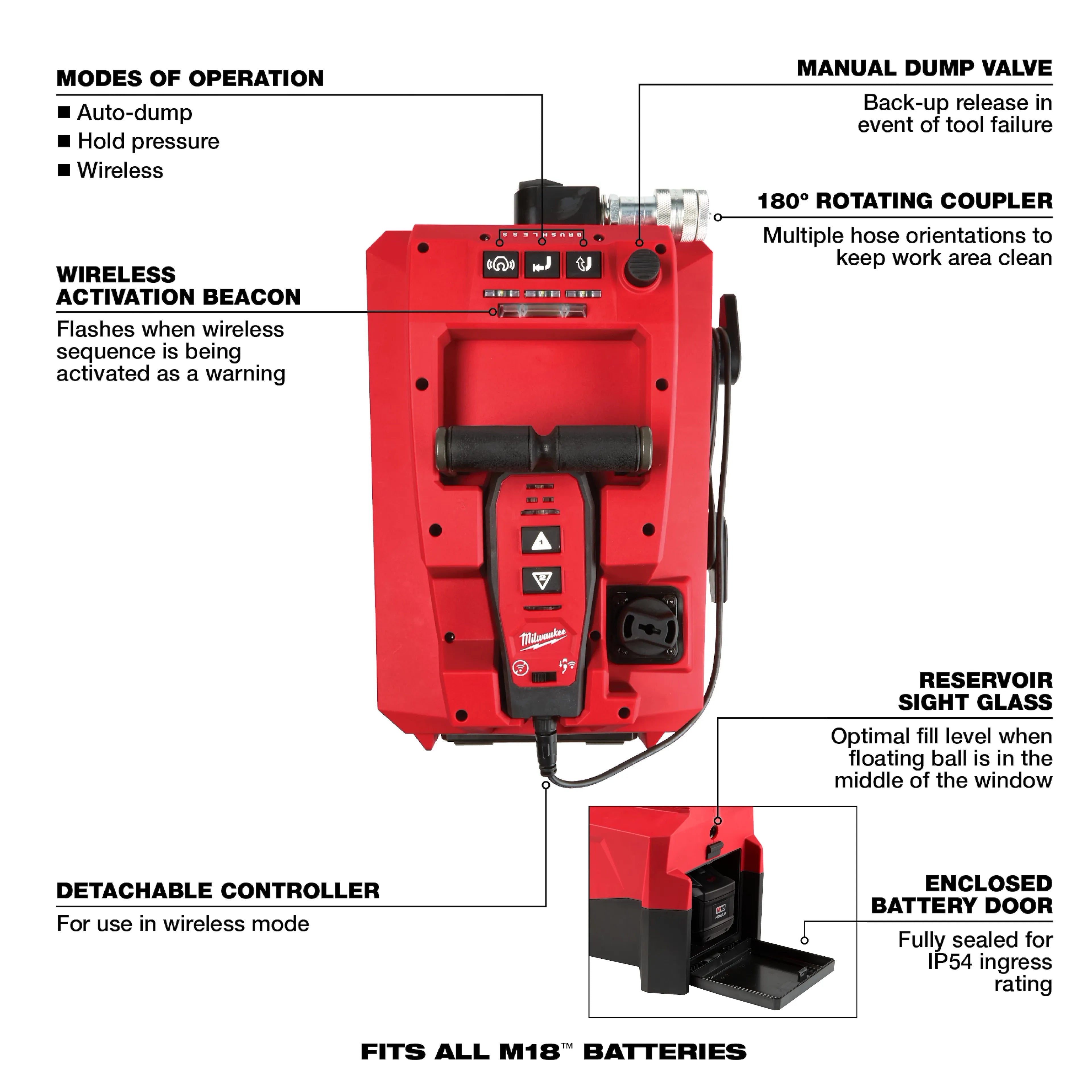 Milwaukee 2774-21HD M18 FORCE LOGIC 10,000psi Hydraulic Pump Kit - Ace Tool Group - Milwaukee
