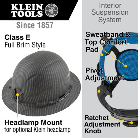 Klein KHHSWTBND2 Hard Hat Sweatband Replacement - Ace Tool Group - Klein