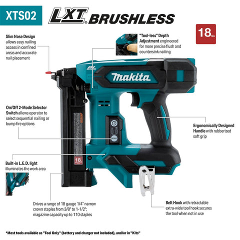 Makita XTS02Z 18V LXT® 1/4 Narrow Crown Stapler - Ace Tool Group - Makita