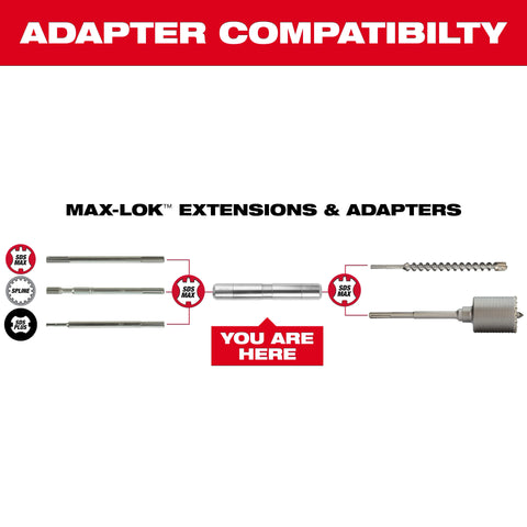 Milwaukee 48-20-6950 Max-Lok Connection Adapter