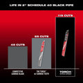 Milwaukee 48-00-5562 9 in. 8 TPI Torch Blade 5pk - Ace Tool Group - Milwaukee