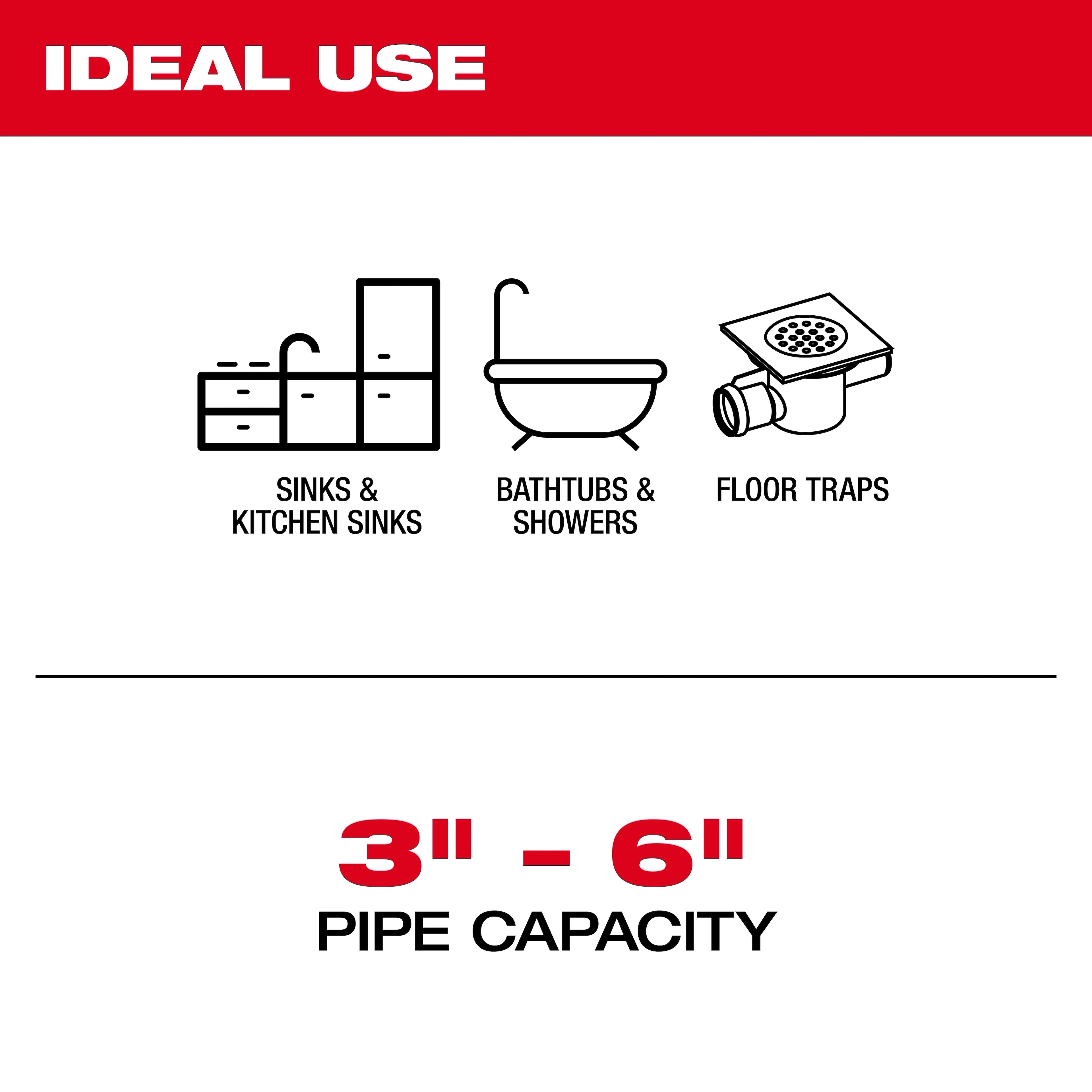 Milwaukee 48-53-2350 5/8" x 50' Inner Core Drum Cable - Ace Tool Group - Milwaukee