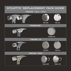 Stiletto TB3MR 4oz Milled Steel Repl. Face for 15oz TB3 - Ace Tool Group - Stiletto