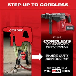 Milwaukee 5517-21 1-9/16 in. SDS Max Rotary Hammer - Ace Tool Group - Milwaukee