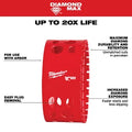 Milwaukee 49-56-5681  3-5/8" Diamond Max Hole Saw - Ace Tool Group - Milwaukee
