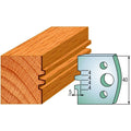CMT 690.075 Pair of Profiled Knives for Shaper Cutters - Ace Tool Group - CMT