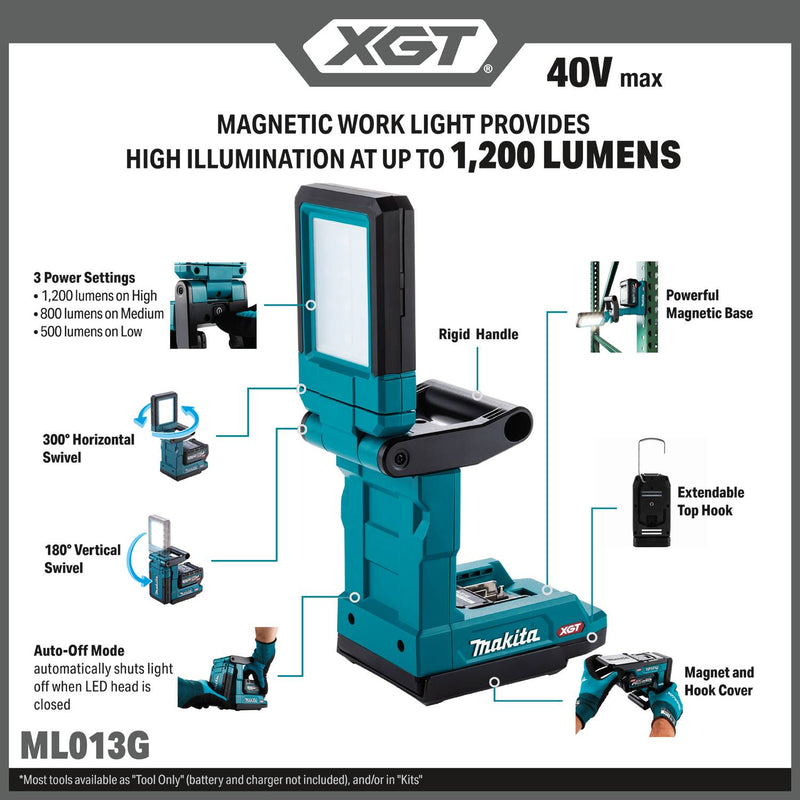 Makita ML013G 40V max XGT Lithium-Ion L.E.D. Magnetic Work Light, Light Only