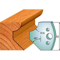 CMT 690.569 Pair of Profiled Knives for Shaper Cutters, 1-31/32-Inch Cutting Length, 5/32-Inch Thickness - Ace Tool Group - CMT