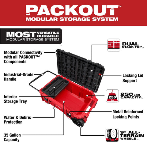 Milwaukee 48-22-8428 PACKOUT  Rolling Tool Chest - Ace Tool Group - Milwaukee
