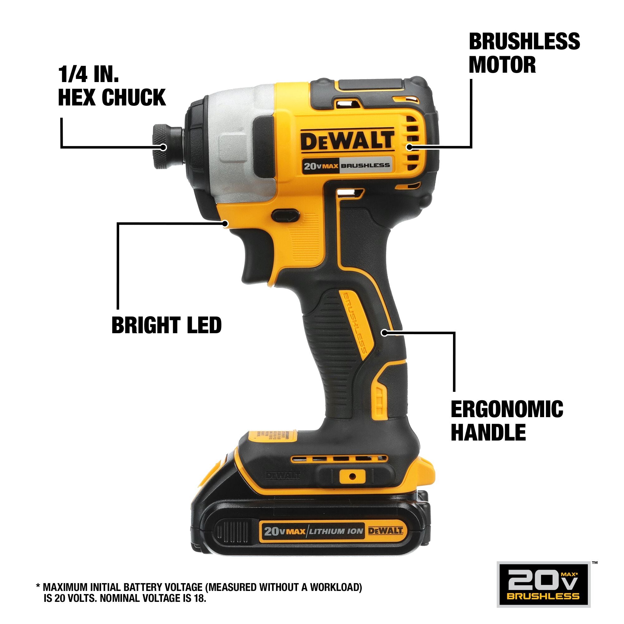 DeWalt DCK360D3 20V MAX 3-Tool Combo Kit