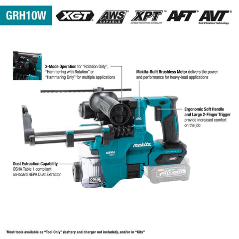 Makita GRH10D1W 40V XGTÃ‚Â® 13/16" Rotary Hammer Kit - Ace Tool Group - Makita