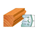 CMT 690.081 Pair of Profiled Knives for Shaper Cutters - Ace Tool Group - CMT