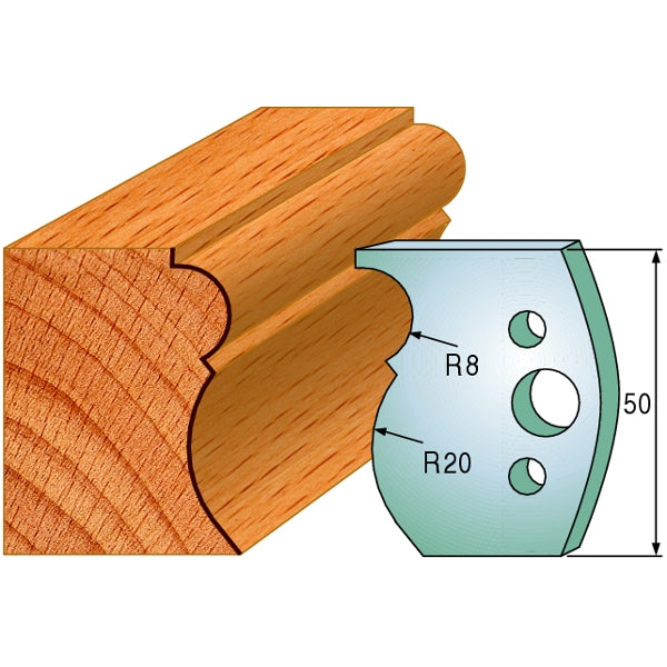 CMT 690.502 Pair of Profiled Knives for Shaper Cutters - Ace Tool Group - CMT