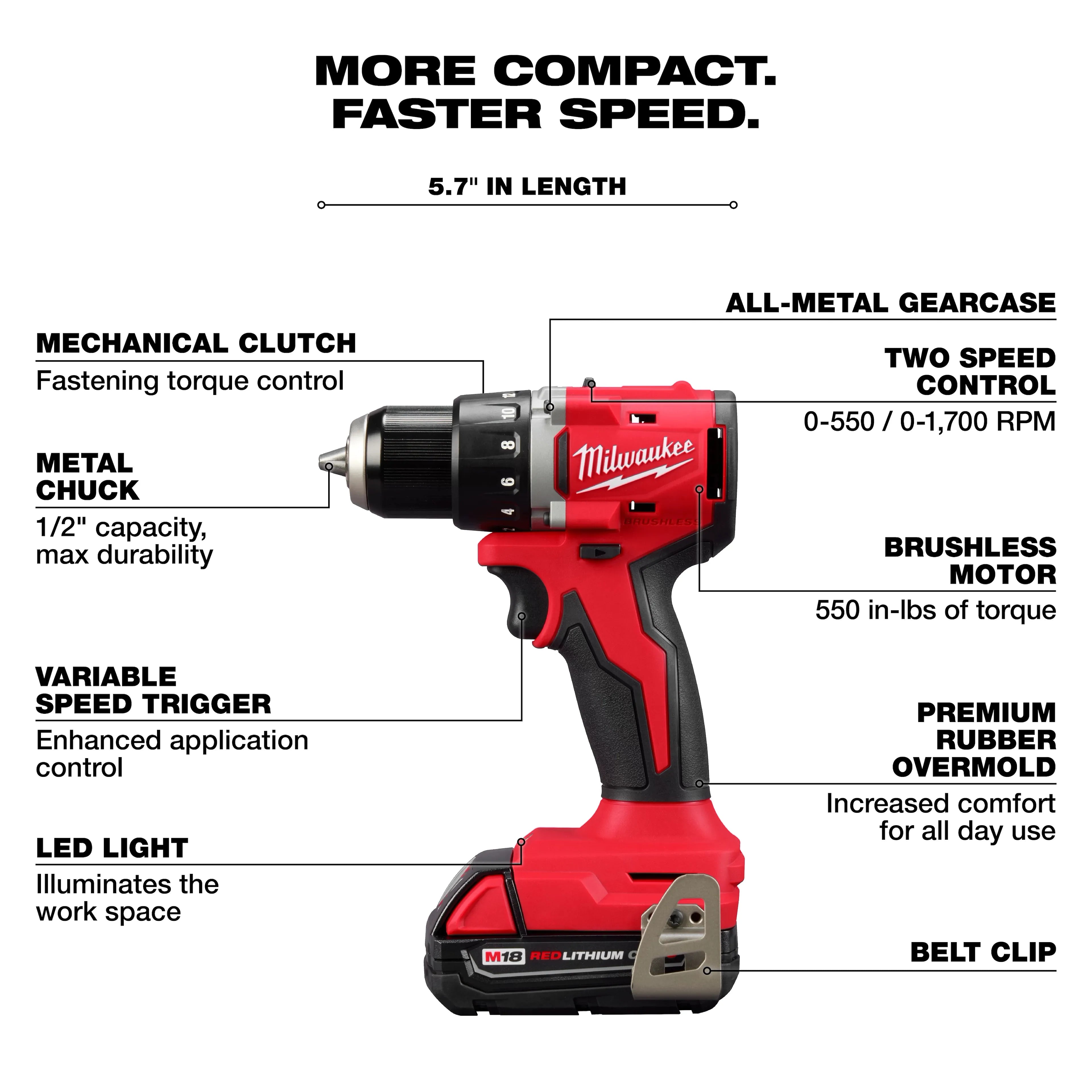 Milwaukee  3601-21CT  M18™ Compact Brushless 1/2" Drill/Driver Kit