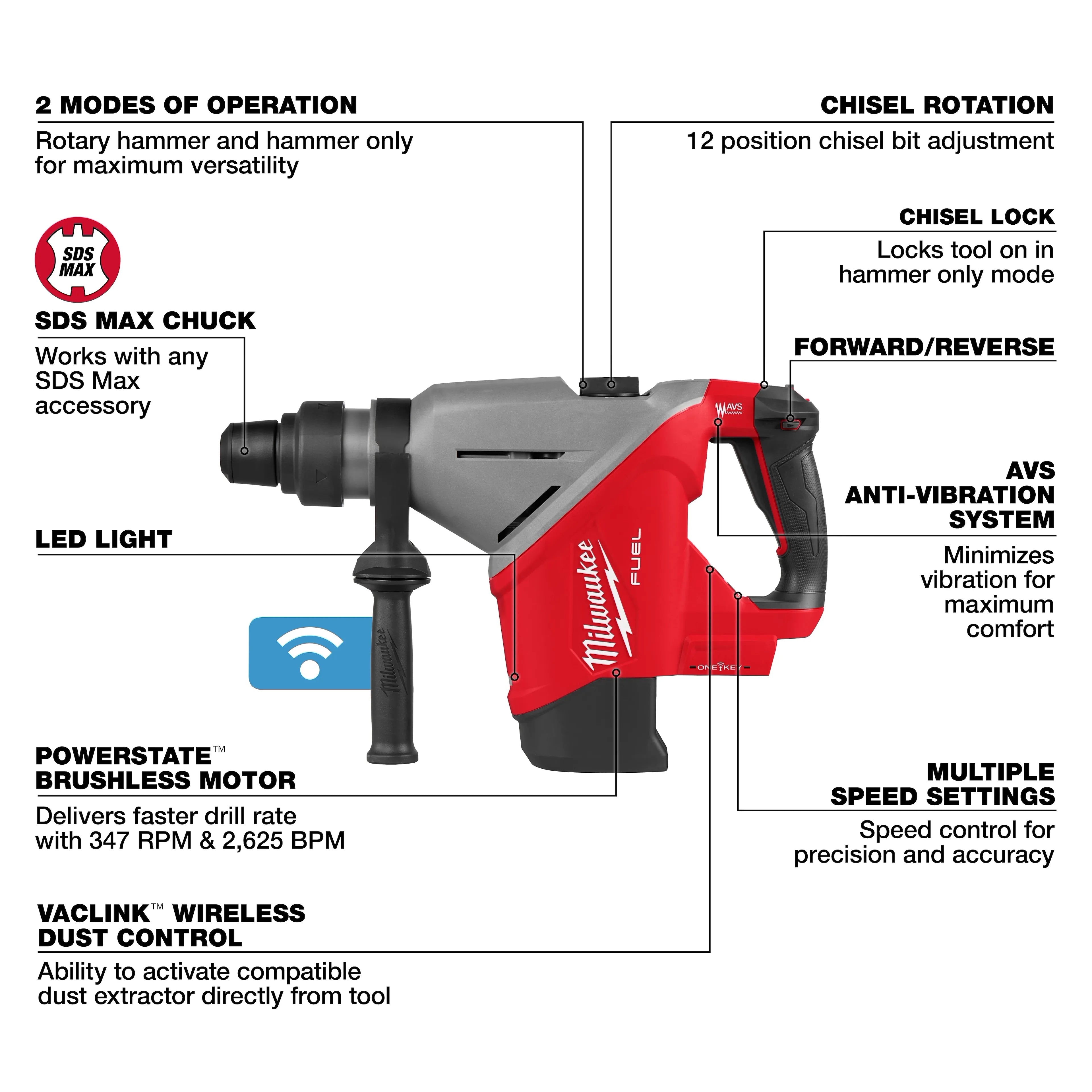 Milwaukee 2918-20 M18 FUEL™ 1-3/4" SDS MAX Rotary Hammer w/ ONE-KEY™ - Ace Tool Group - Milwaukee