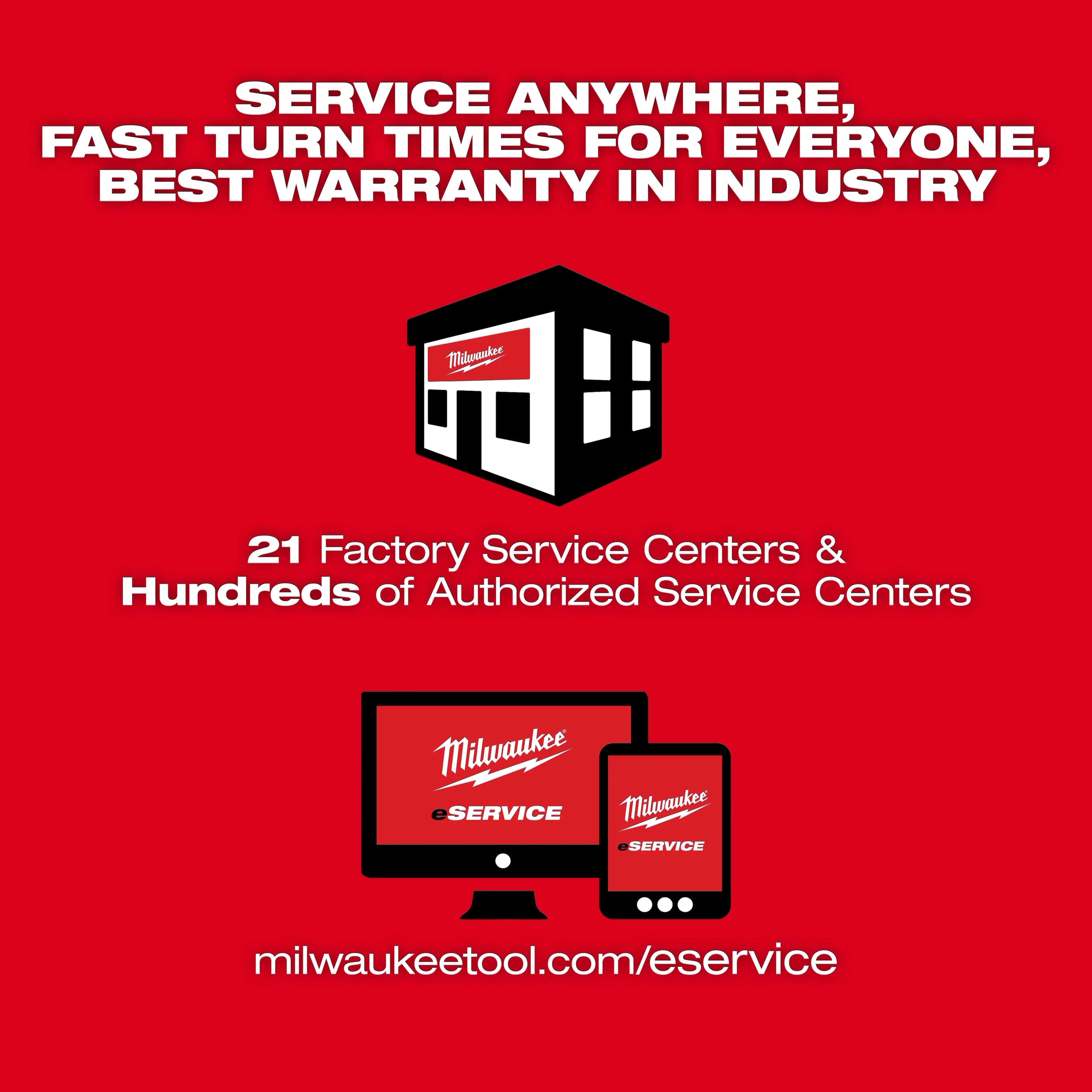 Milwaukee 2818-21 M18 FUEL Sectional Machine For 5/8" & 7/8" Cable