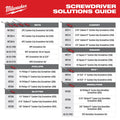 Milwaukee MT200-2L 2 PC. 10" Cushion Grip Screwdriver Set (USA) - Ace Tool Group - Milwaukee