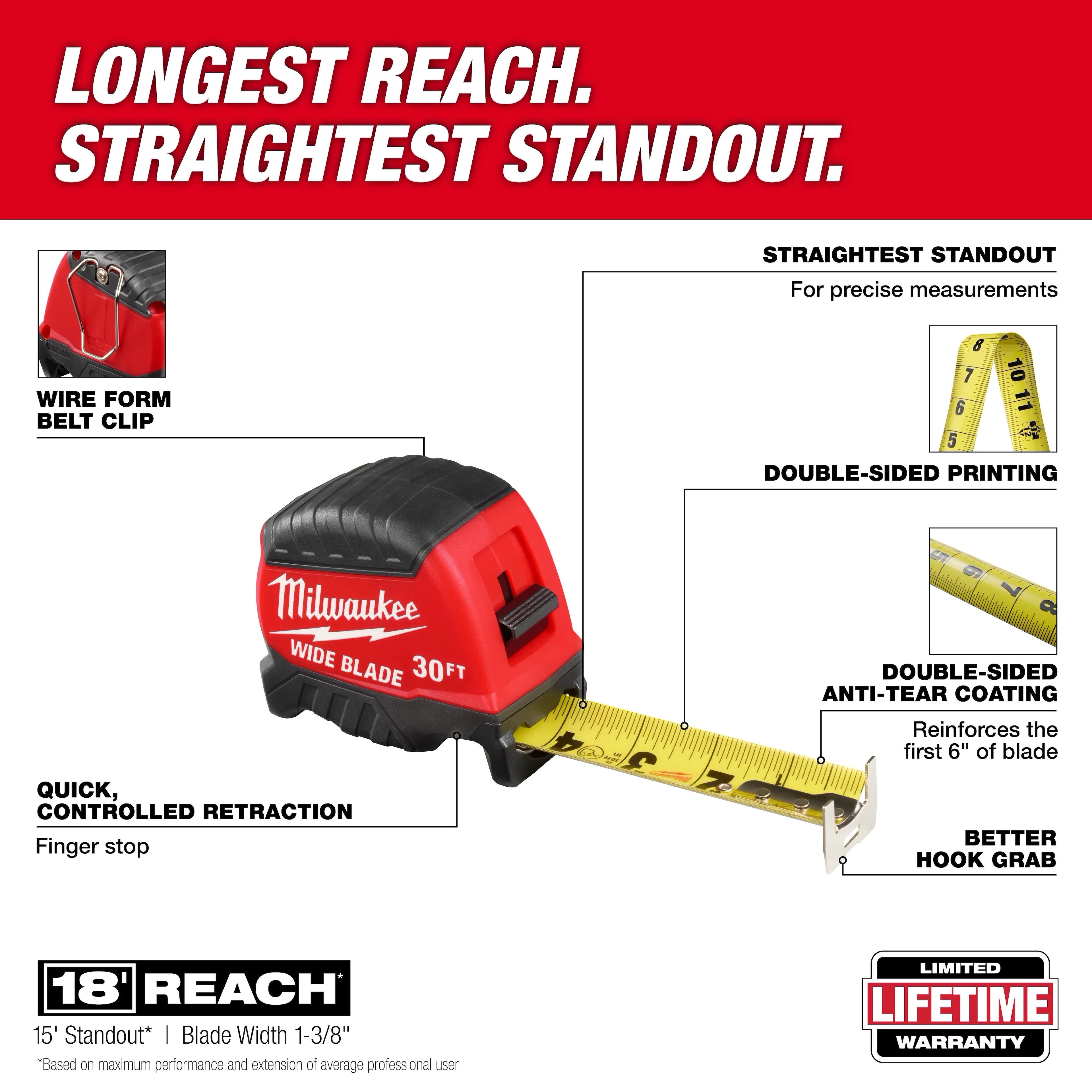 Milwaukee 48-22-1230 30ft Wide Blade Tape Measure 6 Pack - Ace Tool Group - Milwaukee