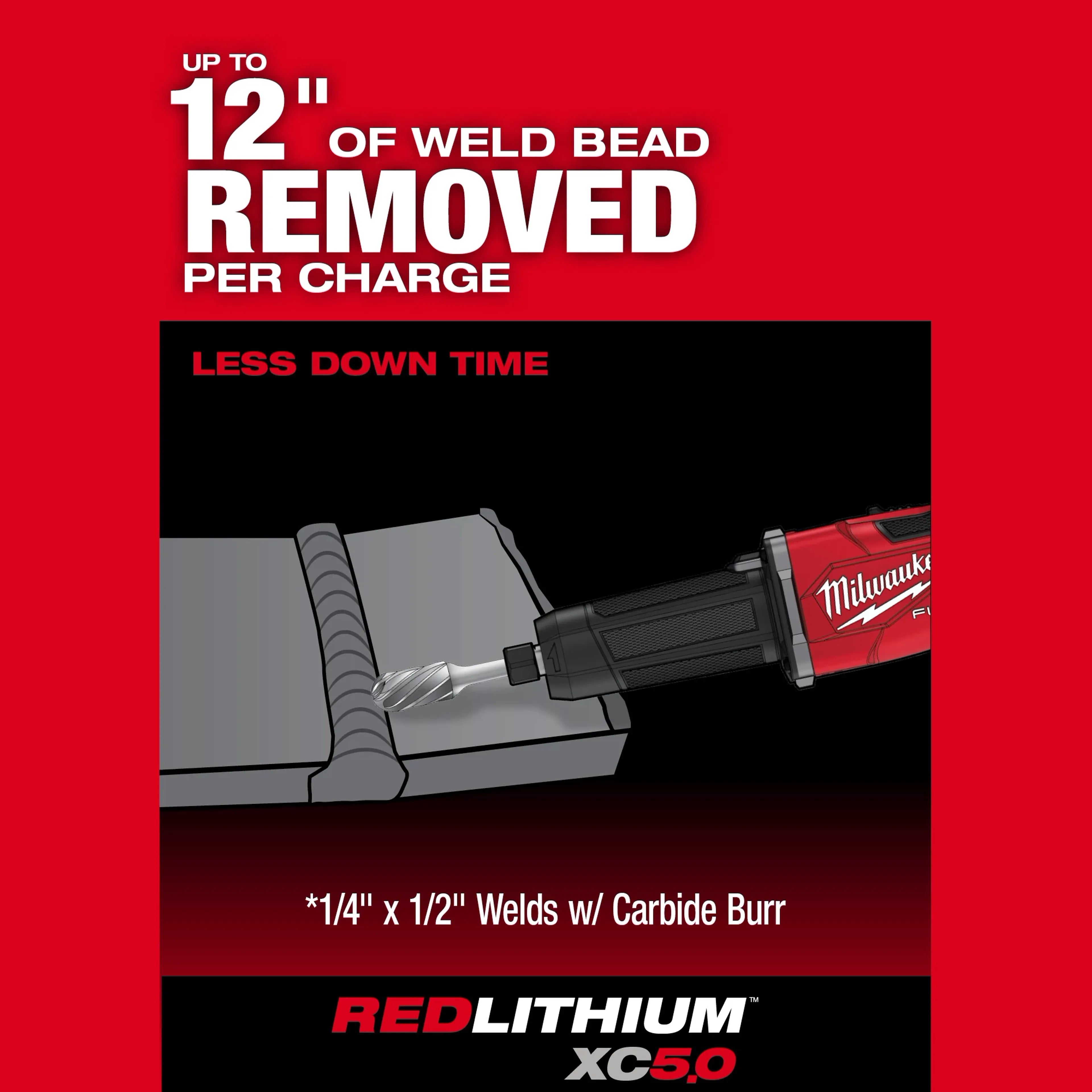 Milwaukee 2939-20 M18 Fuel Braking Die Grinder, Slide Switch - Ace Tool Group - Milwaukee