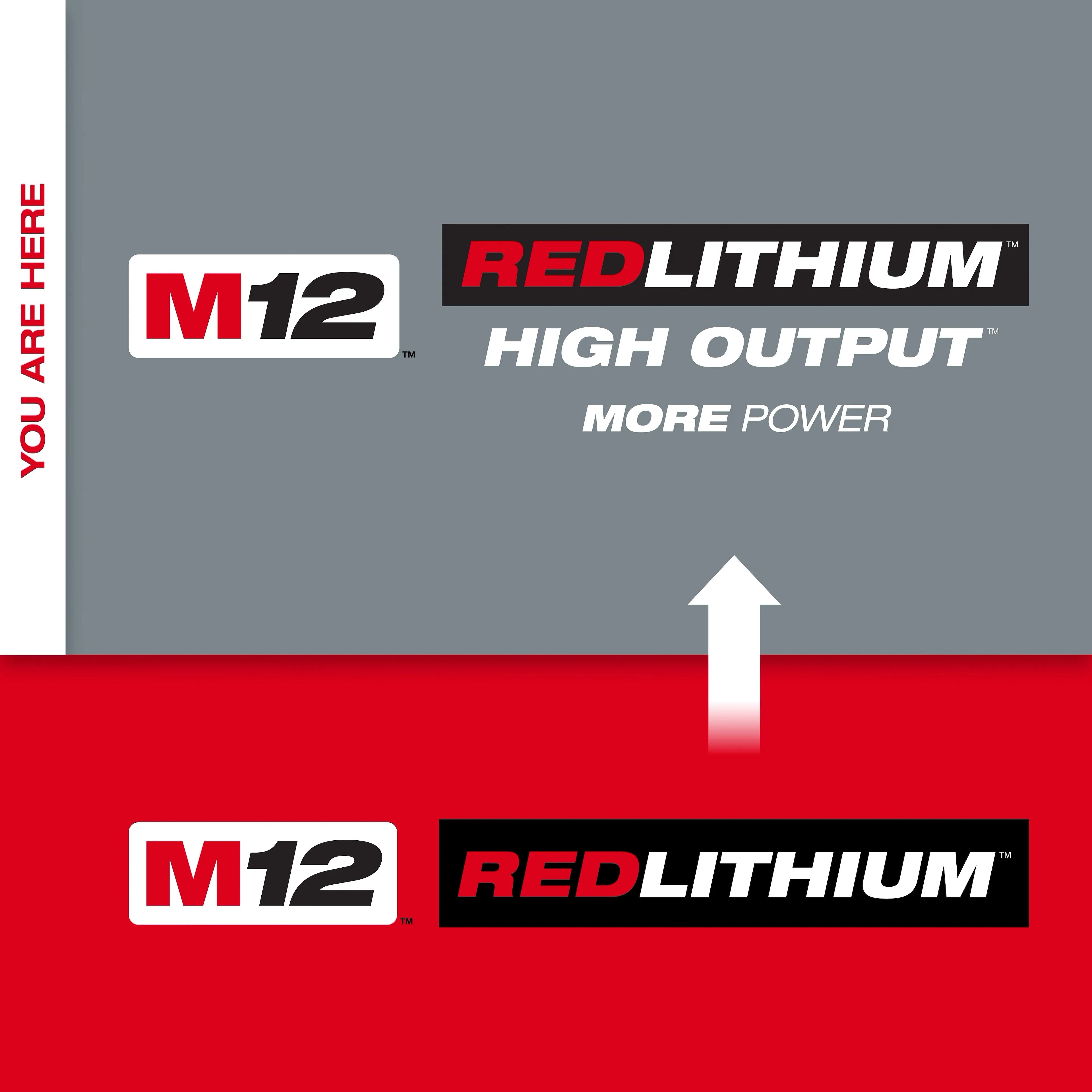 Milwaukee 48-11-2450SB M12™ REDLITHIUM™ HIGH OUTPUT™ XC5.0 Battery Two Pack - Ace Tool Group - Milwaukee