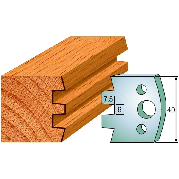 CMT 690.114 Pair of Profiled Knives for Shaper Cutters - Ace Tool Group - CMT