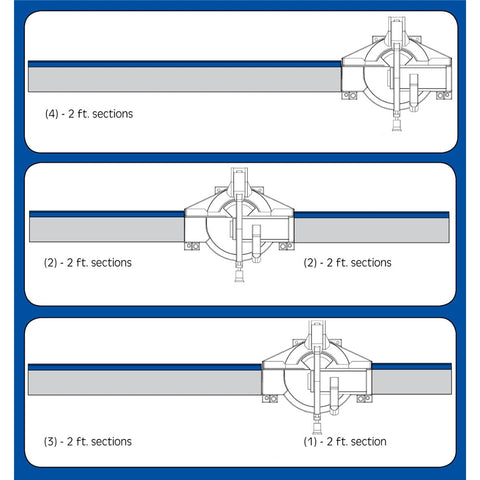 Kreg Precision Trak & Stop System - Ace Tool Group - Kreg