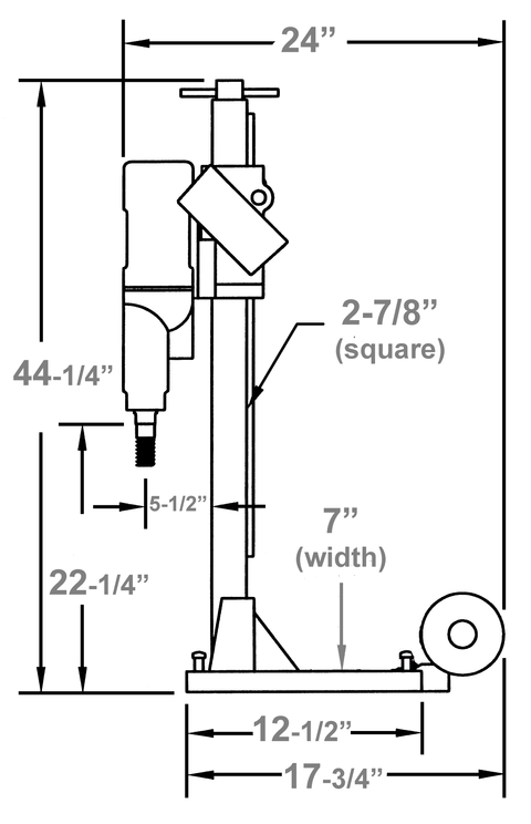 M-1 Complete Core Rigs