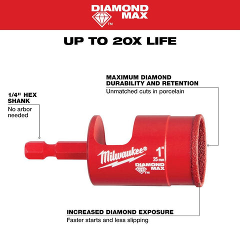 Milwaukee 49-56-0517  1" Diamond Max Hole Saw Bit - Ace Tool Group - Milwaukee