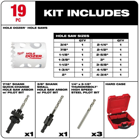 Milwaukee 49-22-4105 19-PC ELECTRICIAN HOLE DOZER HOLE SAW KIT - Ace Tool Group - Milwaukee