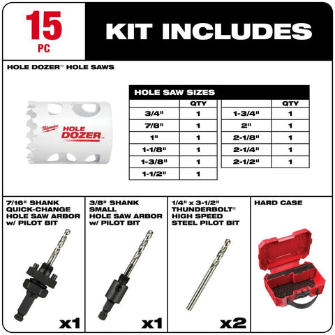 Milwaukee 49-22-4175 15 Piece HOLE DOZER General-Purpose Hole Saw Kit - Ace Tool Group - Milwaukee